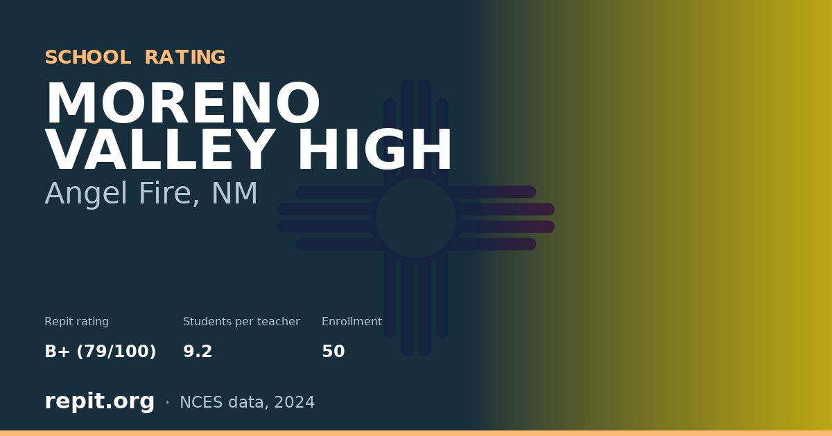 MORENO VALLEY HIGH, Angel Fire, NM — Repit school rating B+ (79/100)