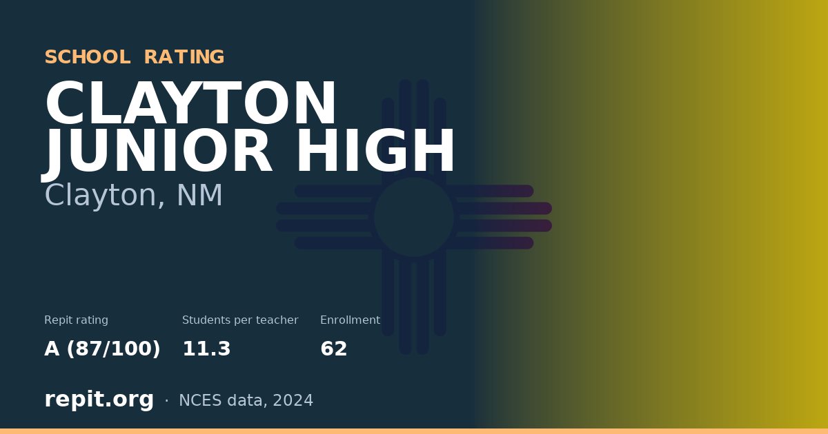 CLAYTON JUNIOR HIGH, Clayton, NM — Repit school rating A (87/100)