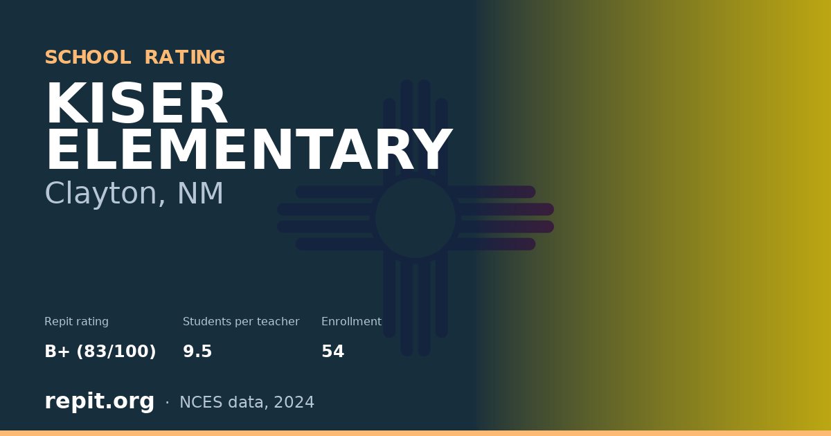 KISER ELEMENTARY, Clayton, NM — Repit school rating B+ (83/100)