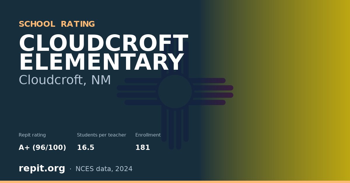 CLOUDCROFT ELEMENTARY, Cloudcroft, NM — Repit school rating A+ (96/100)