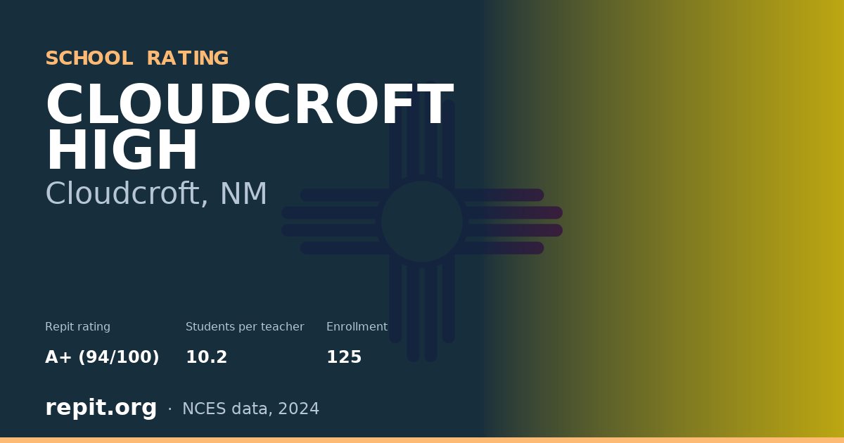 CLOUDCROFT HIGH, Cloudcroft, NM — Repit school rating A+ (94/100)