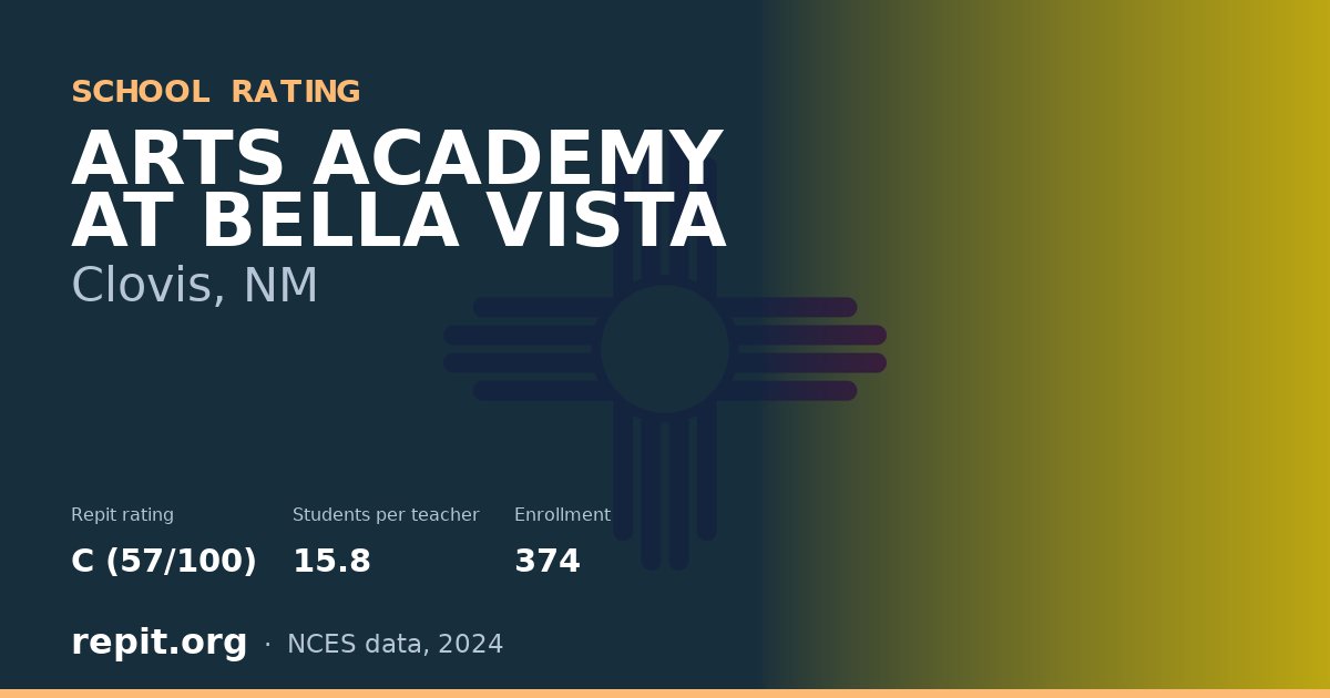 ARTS ACADEMY AT BELLA VISTA, Clovis, NM — Repit school rating C (57/100)