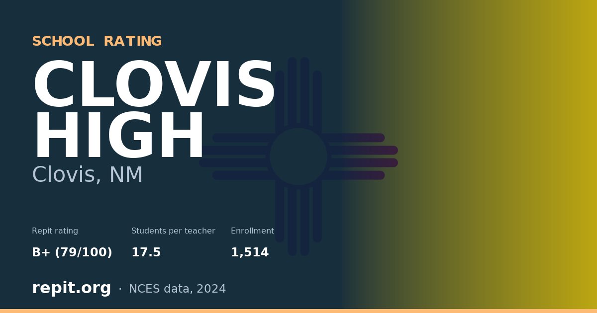 CLOVIS HIGH, Clovis, NM — Repit school rating B+ (79/100)