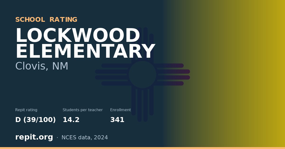 LOCKWOOD ELEMENTARY, Clovis, NM — Repit school rating D (39/100)