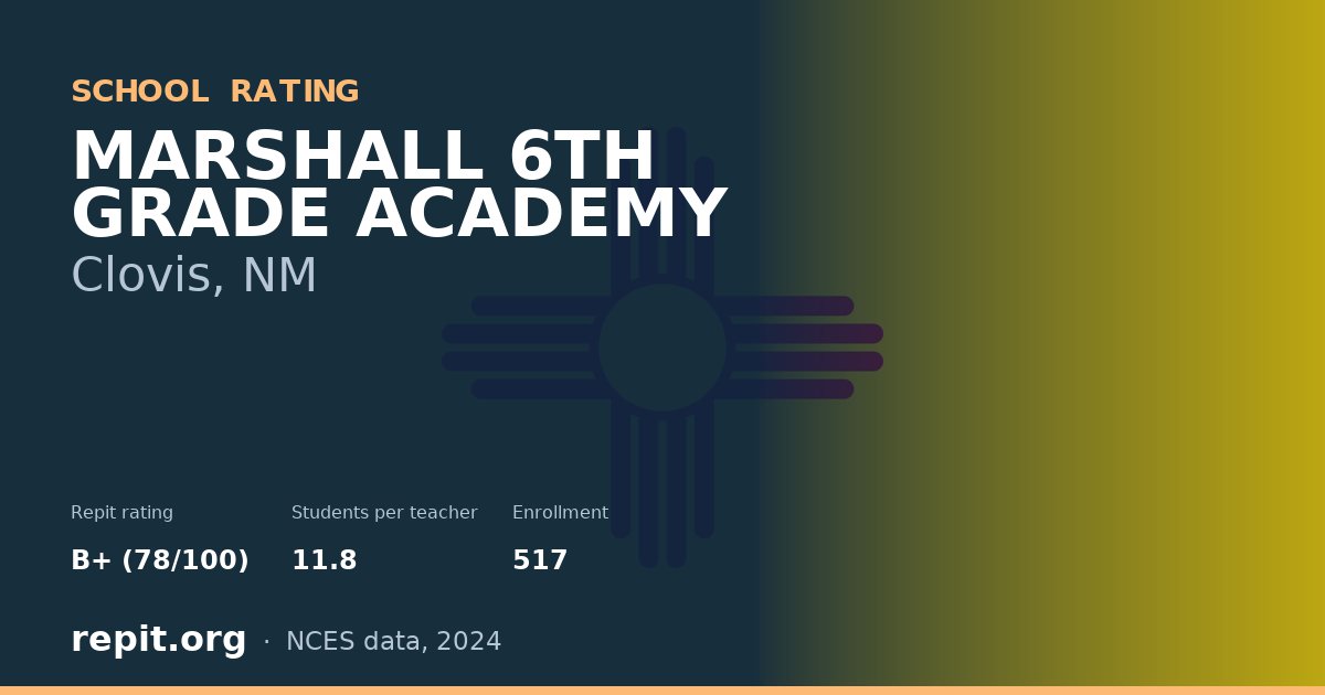 MARSHALL 6TH GRADE ACADEMY, Clovis, NM — Repit school rating B+ (78/100)