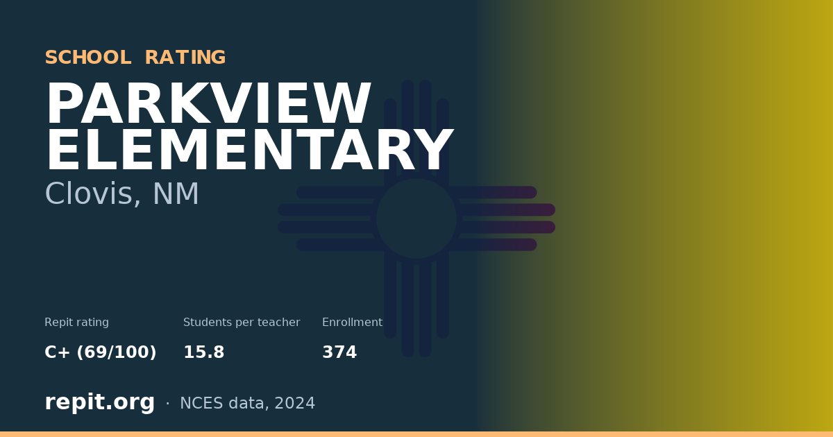 PARKVIEW ELEMENTARY, Clovis, NM — Repit school rating C+ (69/100)