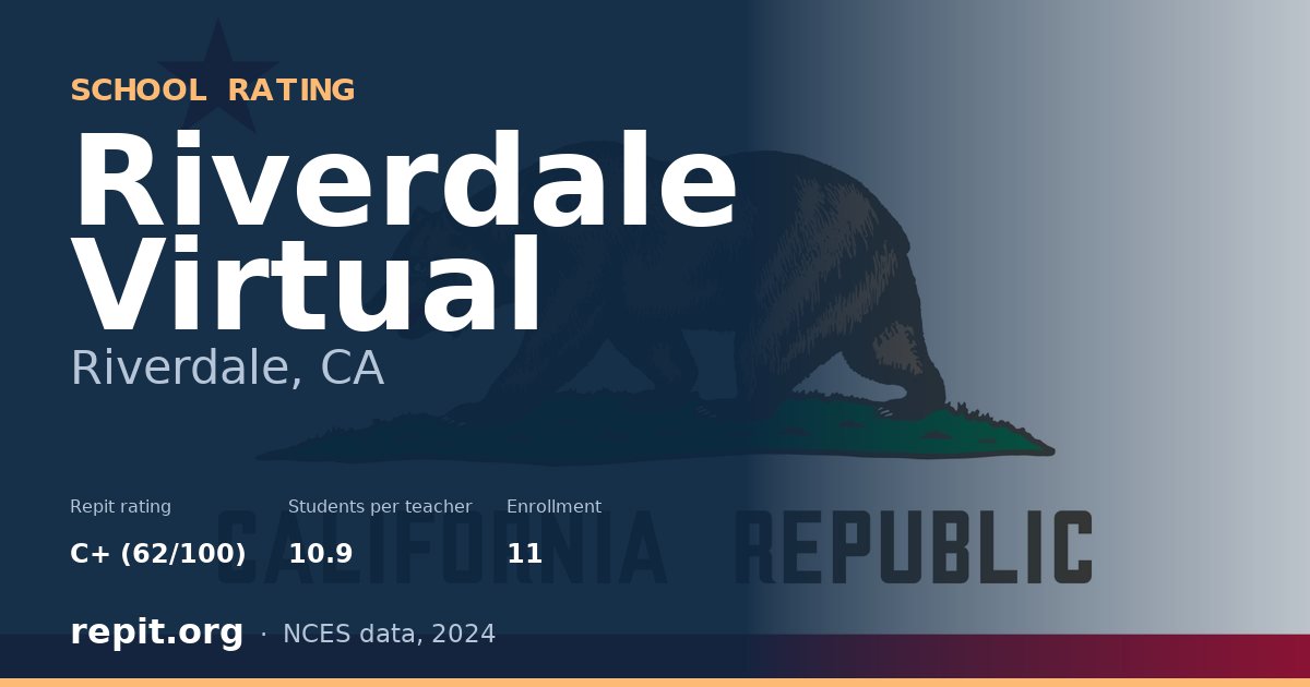Riverdale Virtual, Riverdale, CA — Repit school rating C+ (62/100)