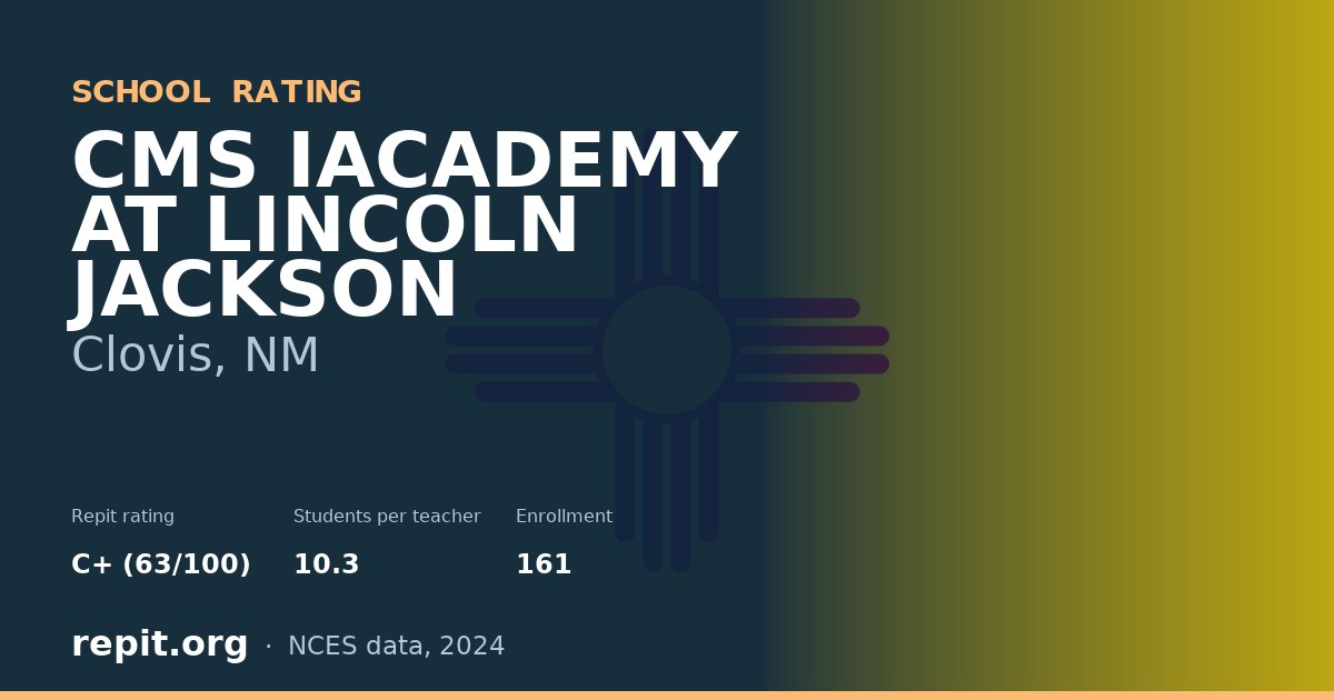 CMS IACADEMY AT LINCOLN JACKSON, Clovis, NM — Repit school rating C+ (63/100)