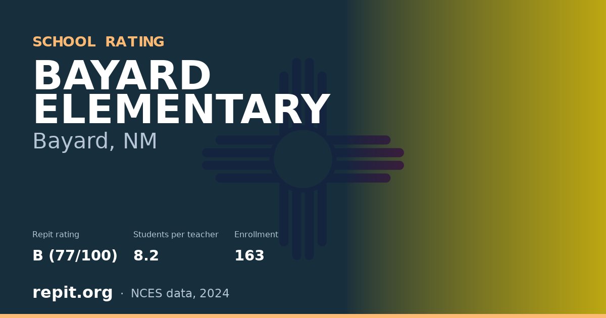 BAYARD ELEMENTARY, Bayard, NM — Repit school rating B (77/100)