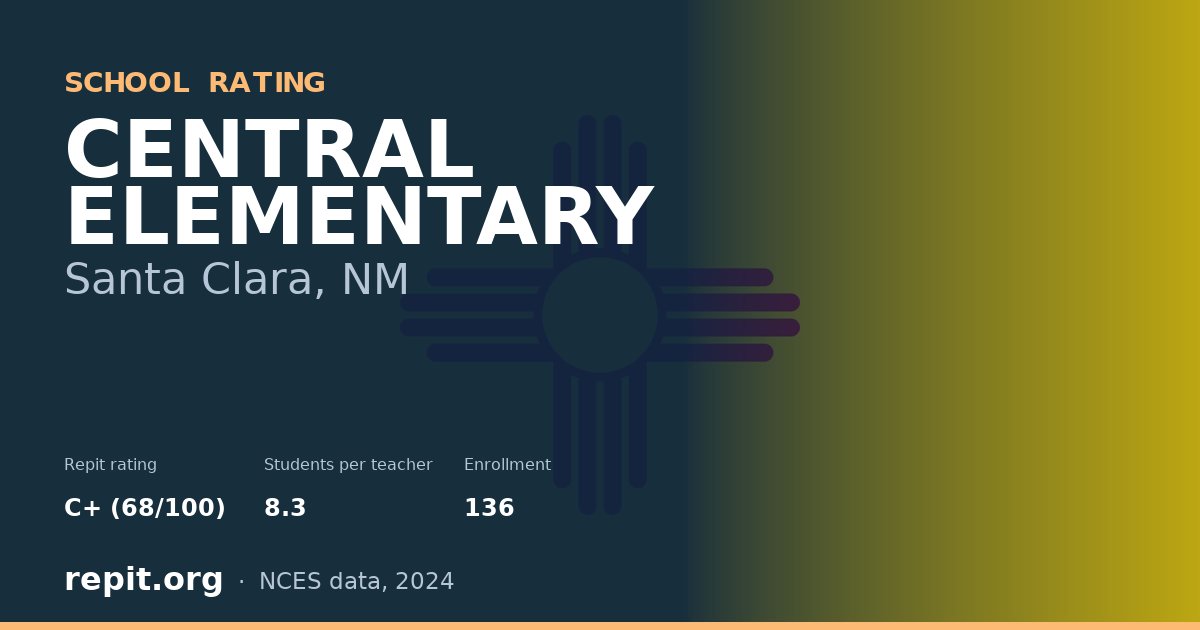 CENTRAL ELEMENTARY, Santa Clara, NM — Repit school rating C+ (68/100)