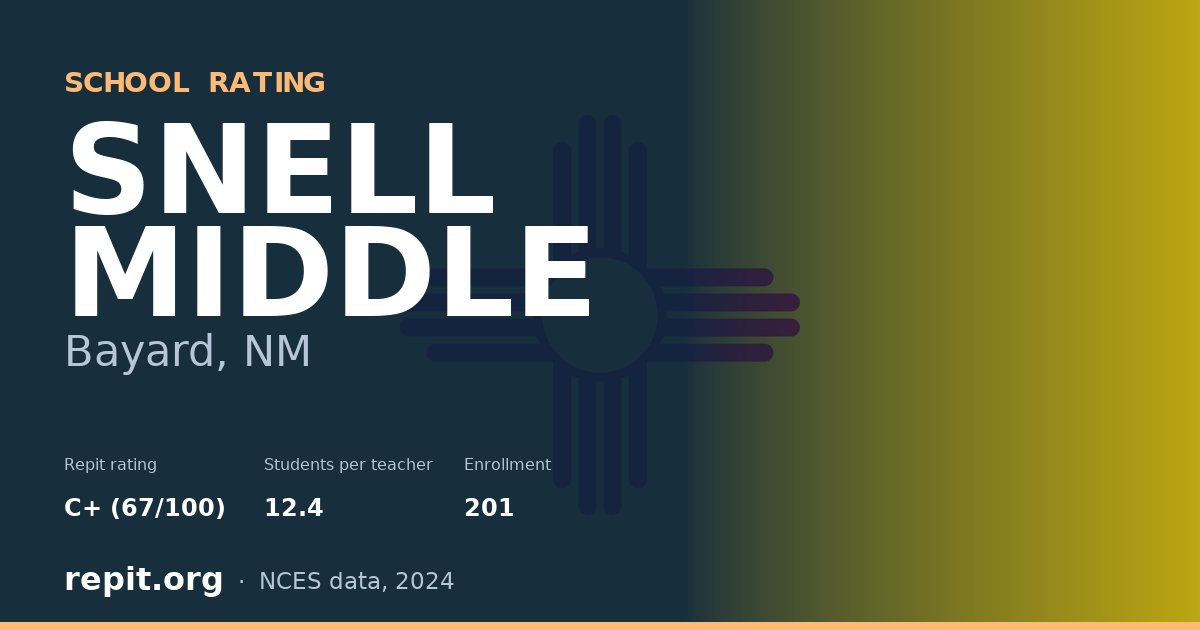 SNELL MIDDLE, Bayard, NM — Repit school rating C+ (67/100)