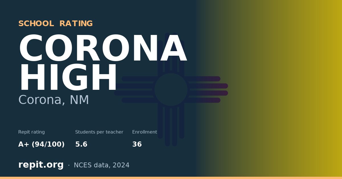 CORONA HIGH, Corona, NM — Repit school rating A+ (94/100)