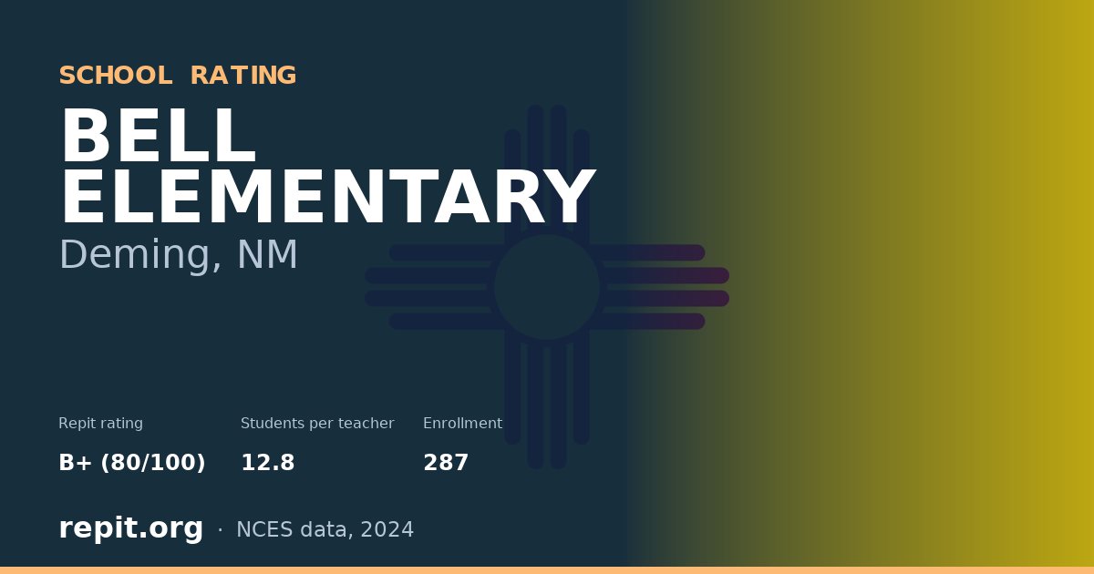BELL ELEMENTARY, Deming, NM — Repit school rating B+ (80/100)