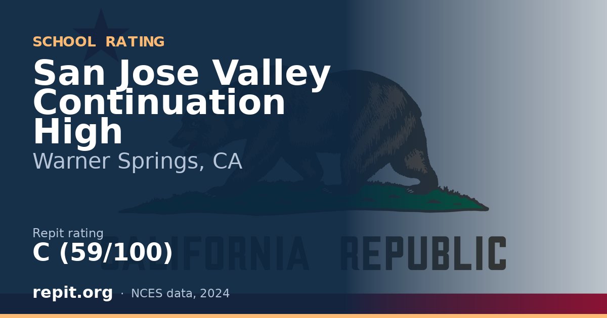 San Jose Valley Continuation High, Warner Springs, CA — Repit school rating C (59/100)