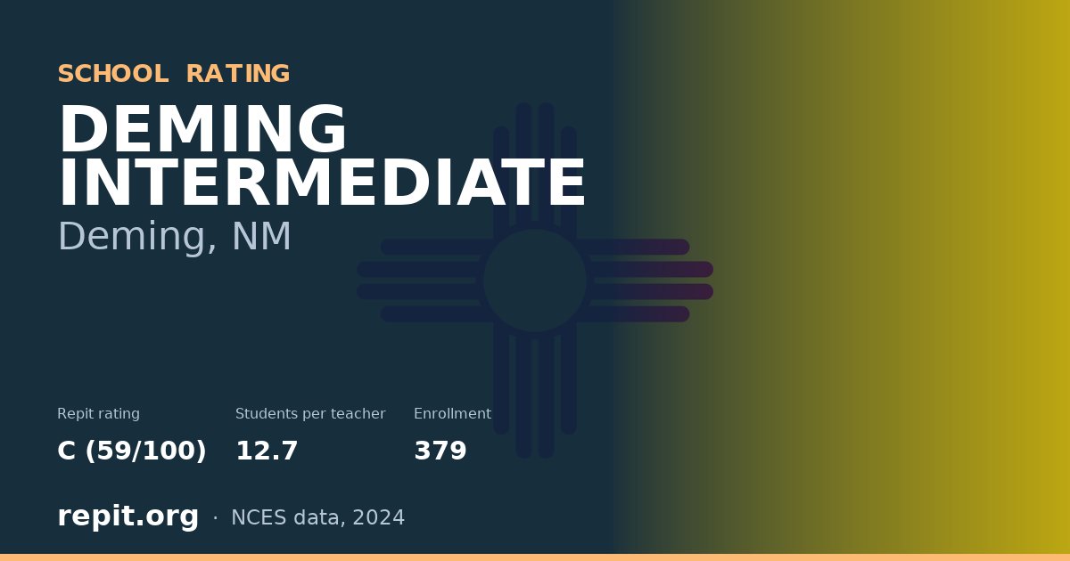 DEMING INTERMEDIATE, Deming, NM — Repit school rating C (59/100)