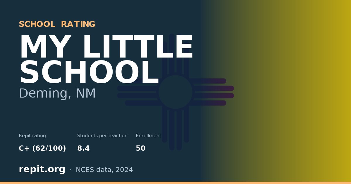 MY LITTLE SCHOOL, Deming, NM — Repit school rating C+ (62/100)