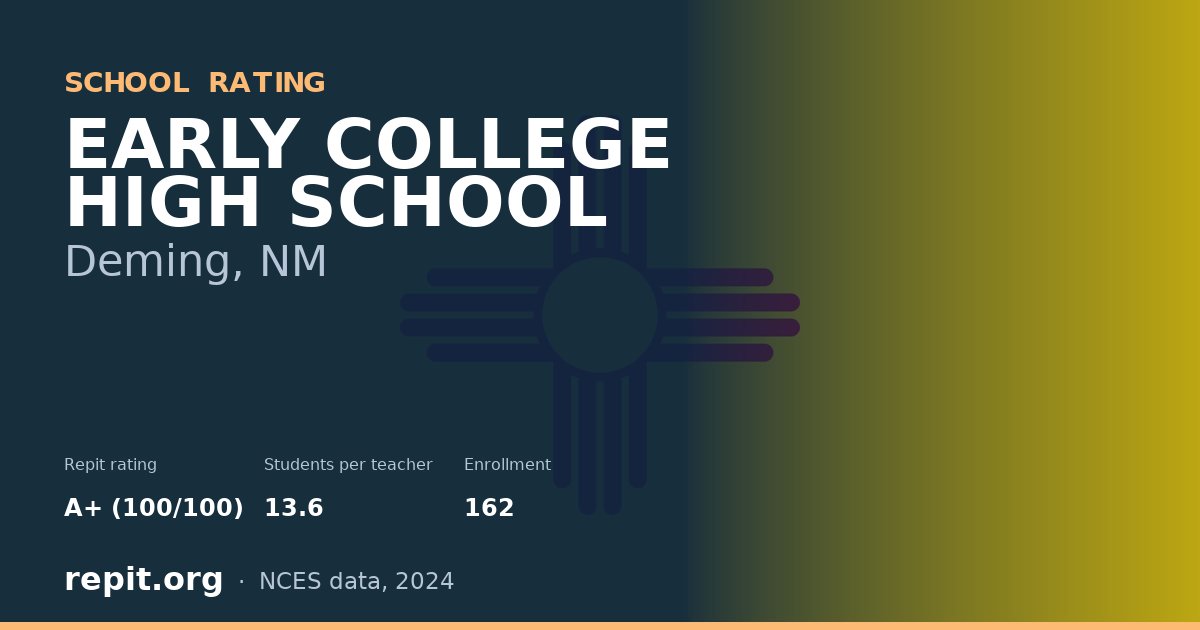 EARLY COLLEGE HIGH SCHOOL, Deming, NM — Repit school rating A+ (100/100)