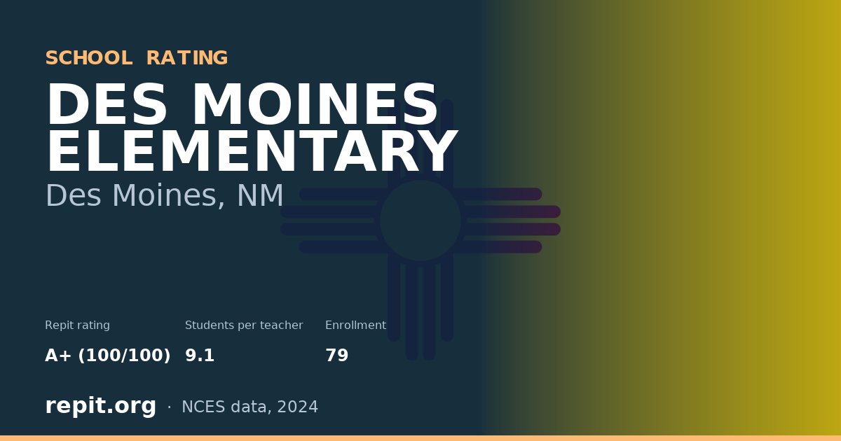 DES MOINES ELEMENTARY, Des Moines, NM — Repit school rating A+ (100/100)