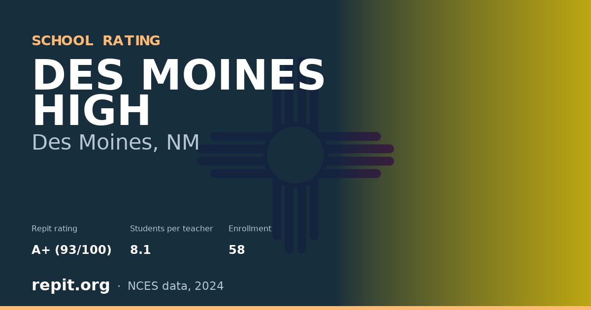 DES MOINES HIGH, Des Moines, NM — Repit school rating A+ (93/100)