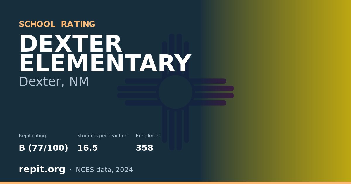 DEXTER ELEMENTARY, Dexter, NM — Repit school rating B (77/100)
