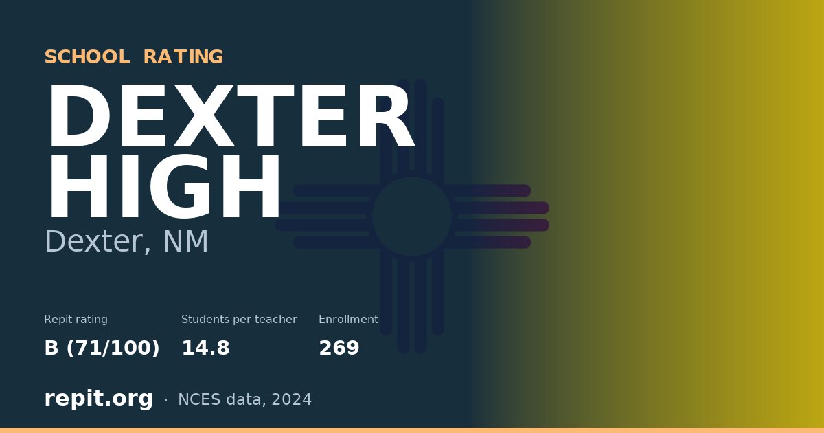DEXTER HIGH, Dexter, NM — Repit school rating B (71/100)