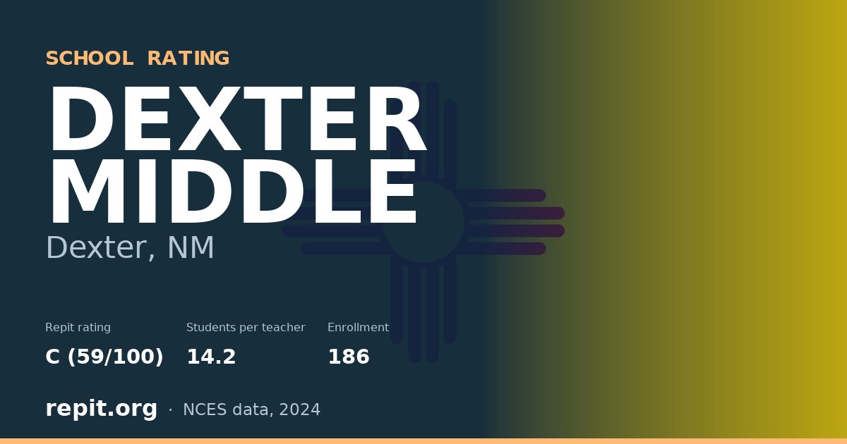 DEXTER MIDDLE, Dexter, NM — Repit school rating C (59/100)