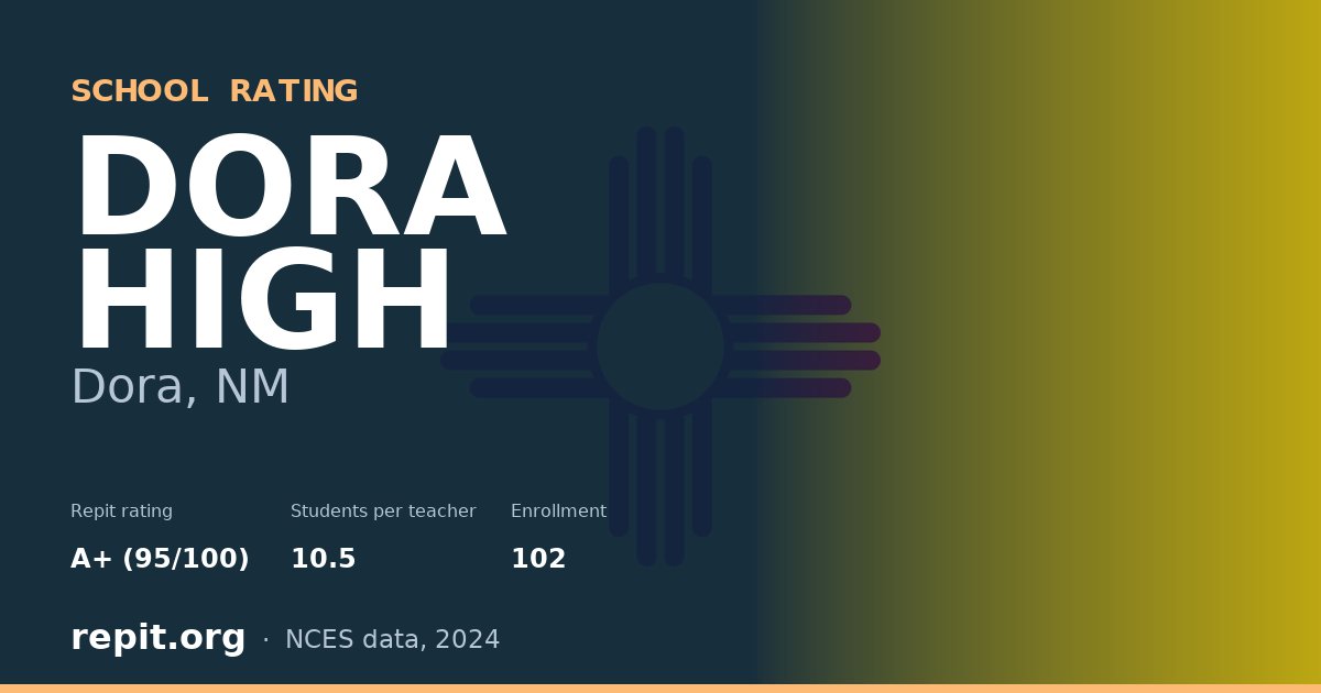 DORA HIGH, Dora, NM — Repit school rating A+ (95/100)