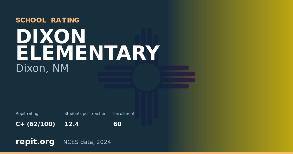 DIXON ELEMENTARY, Dixon, NM — Repit school rating C+ (62/100)