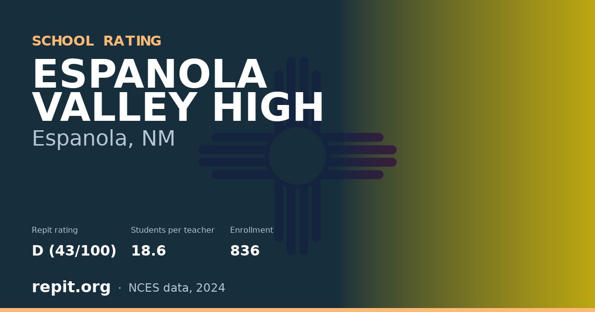ESPANOLA VALLEY HIGH, Espanola, NM — Repit school rating D (43/100)