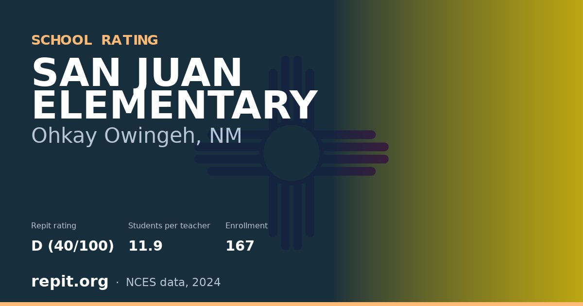 SAN JUAN ELEMENTARY, Ohkay Owingeh, NM — Repit school rating D (40/100)