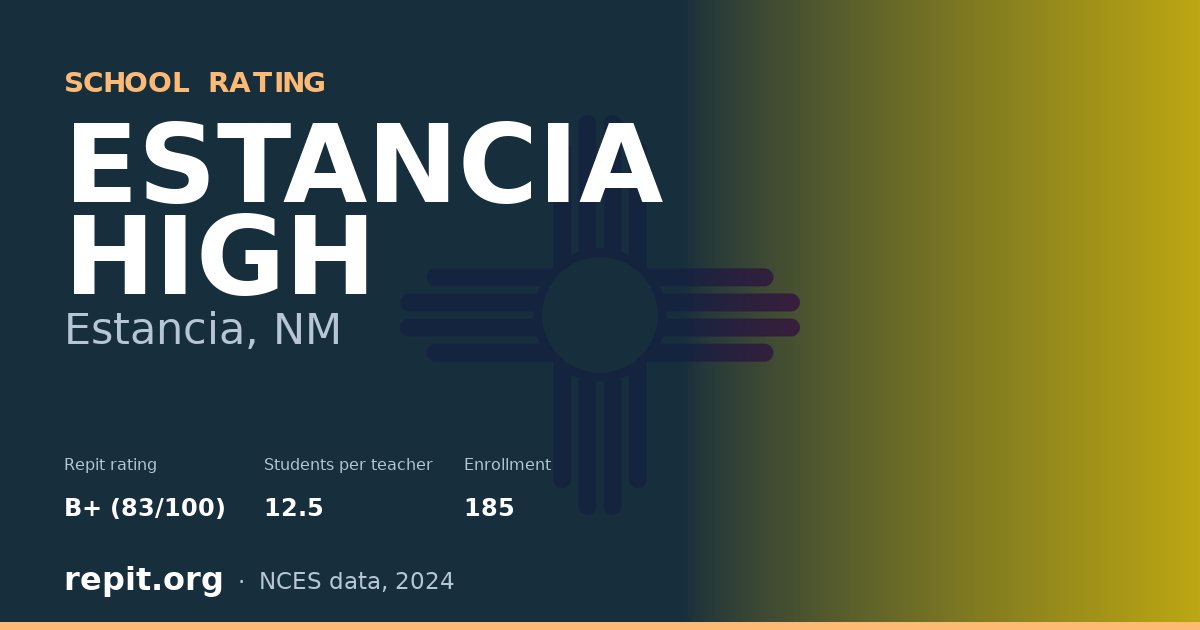 ESTANCIA HIGH, Estancia, NM — Repit school rating B+ (83/100)