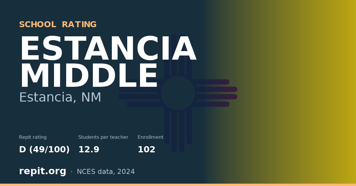 ESTANCIA MIDDLE, Estancia, NM — Repit school rating D (49/100)