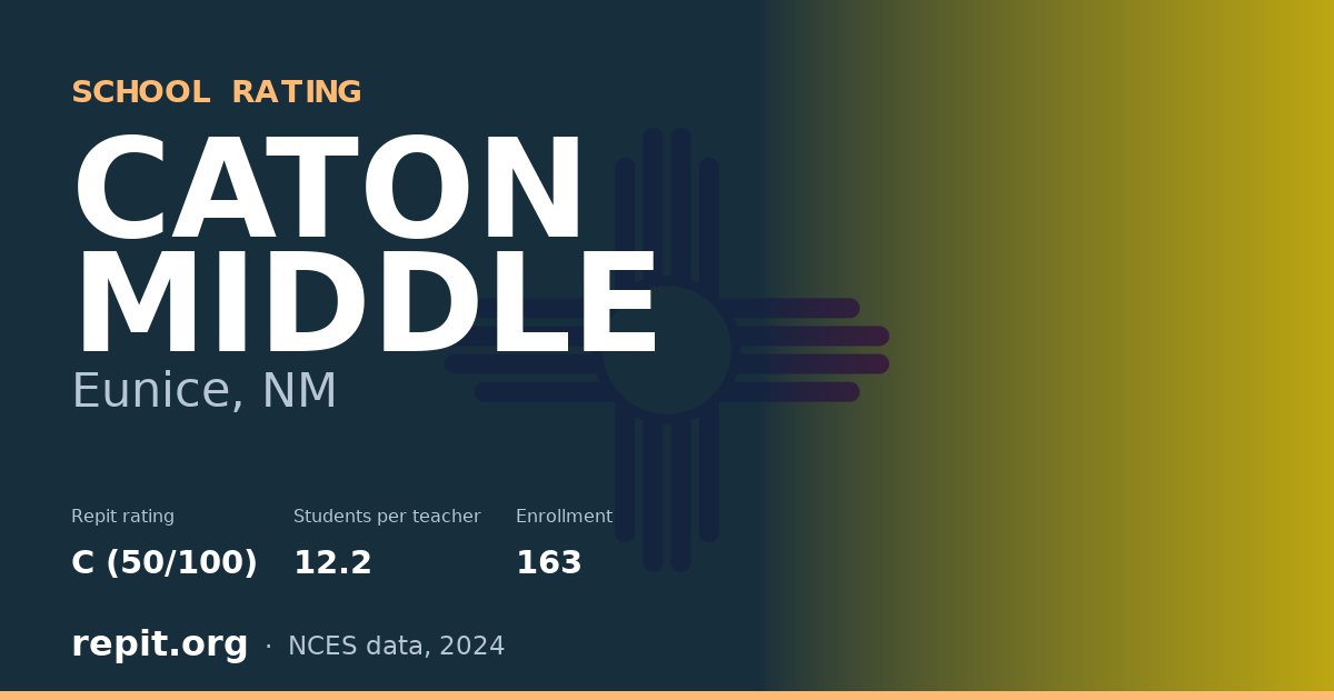 CATON MIDDLE, Eunice, NM — Repit school rating C (50/100)