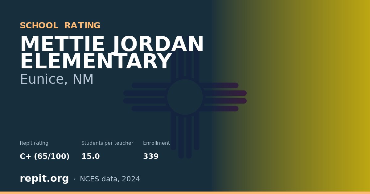 METTIE JORDAN ELEMENTARY, Eunice, NM — Repit school rating C+ (65/100)