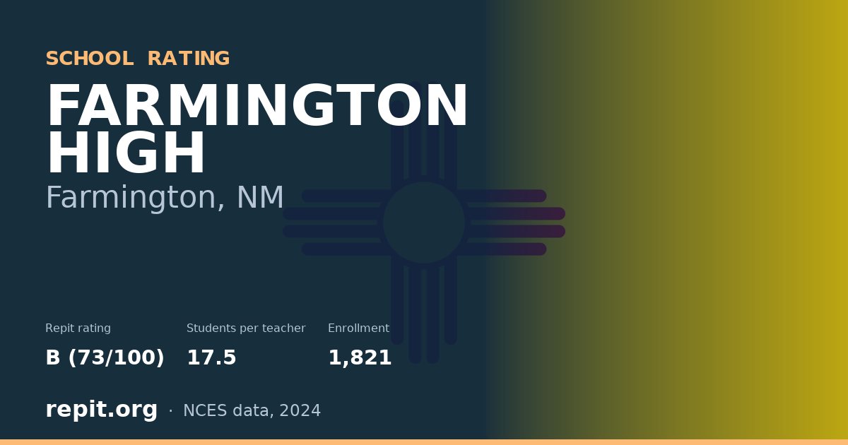 FARMINGTON HIGH, Farmington, NM — Repit school rating B (73/100)