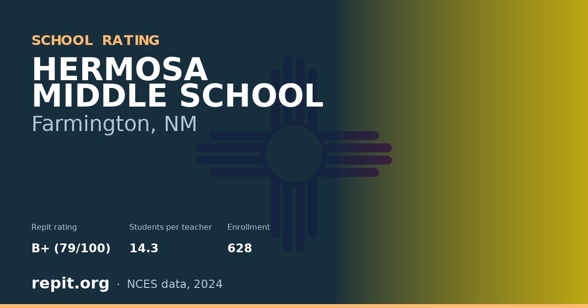 HERMOSA MIDDLE SCHOOL, Farmington, NM — Repit school rating B+ (79/100)