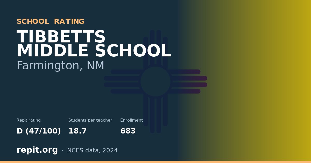 TIBBETTS MIDDLE SCHOOL, Farmington, NM — Repit school rating D (47/100)