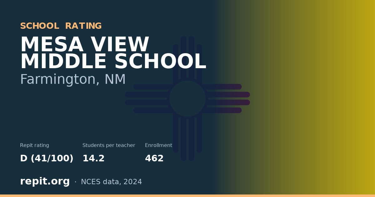 MESA VIEW MIDDLE SCHOOL, Farmington, NM — Repit school rating D (41/100)