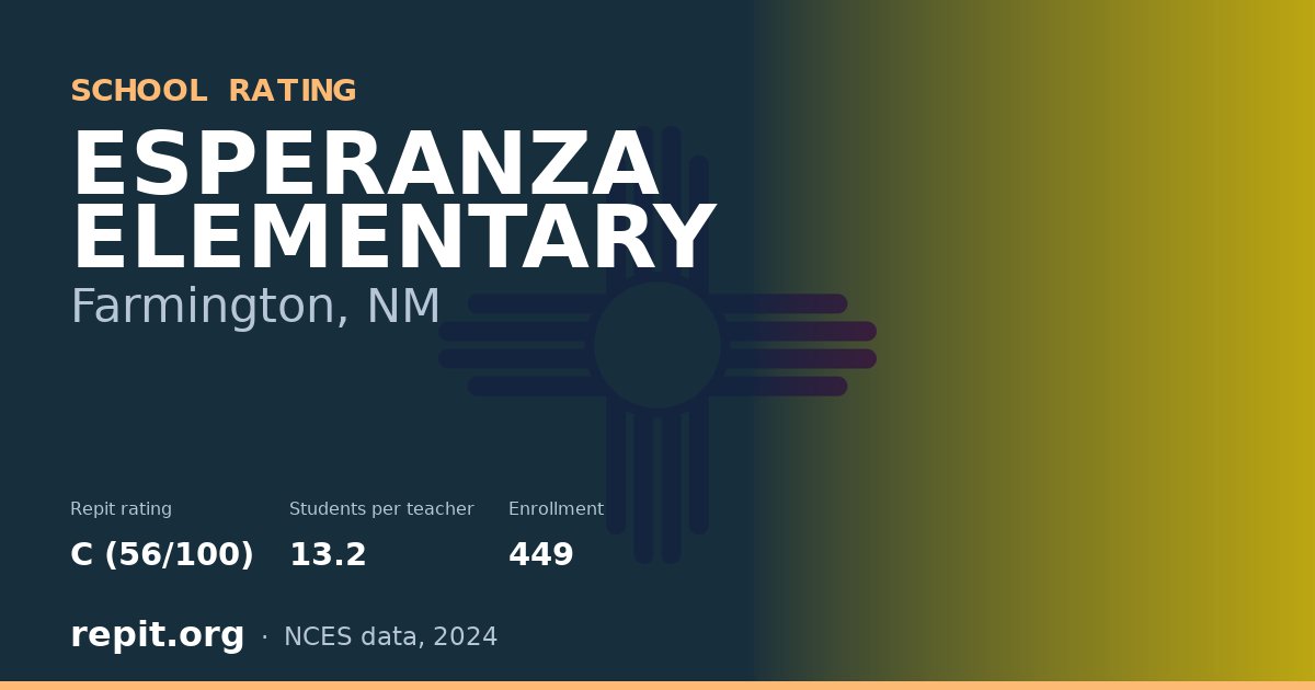 ESPERANZA ELEMENTARY, Farmington, NM — Repit school rating C (56/100)