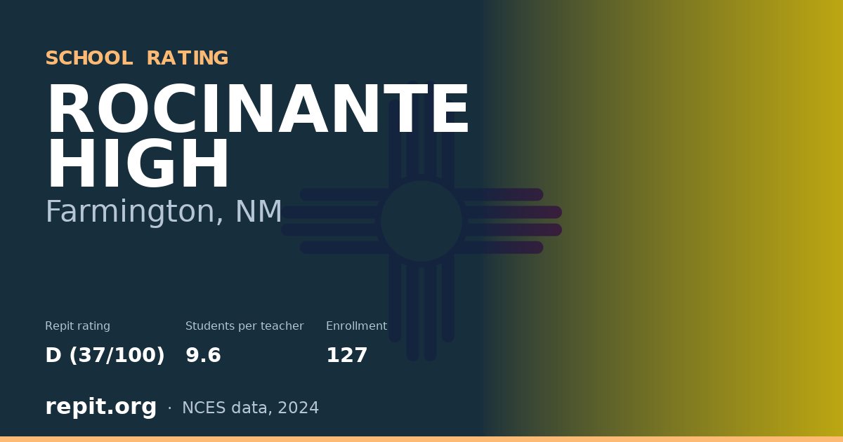 ROCINANTE HIGH, Farmington, NM — Repit school rating D (37/100)