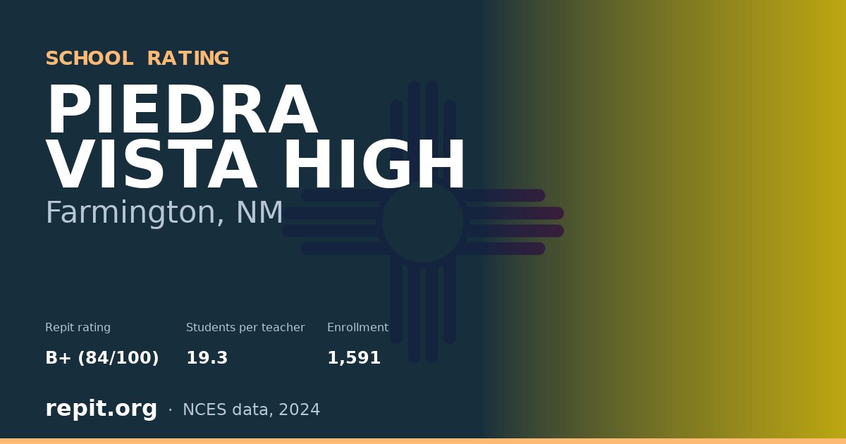 PIEDRA VISTA HIGH, Farmington, NM — Repit school rating B+ (84/100)