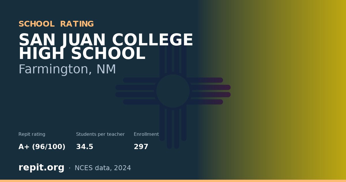SAN JUAN COLLEGE HIGH SCHOOL, Farmington, NM — Repit school rating A+ (96/100)