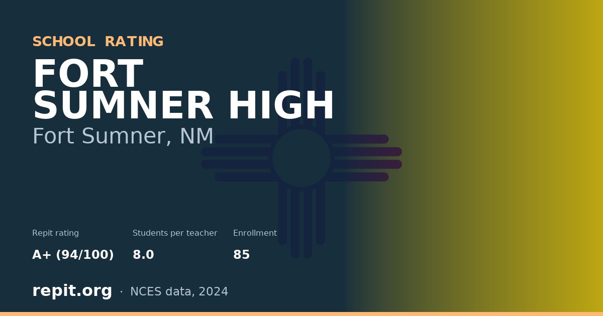FORT SUMNER HIGH, Fort Sumner, NM — Repit school rating A+ (94/100)