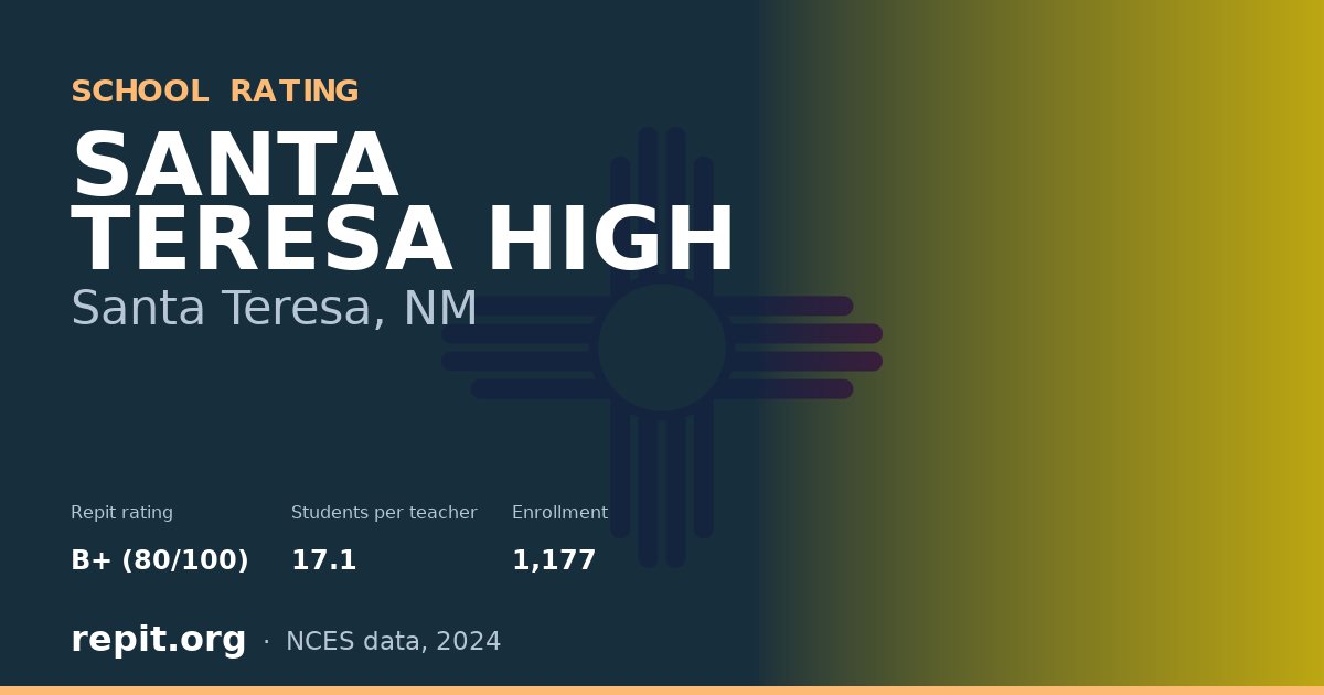 SANTA TERESA HIGH, Santa Teresa, NM — Repit school rating B+ (80/100)