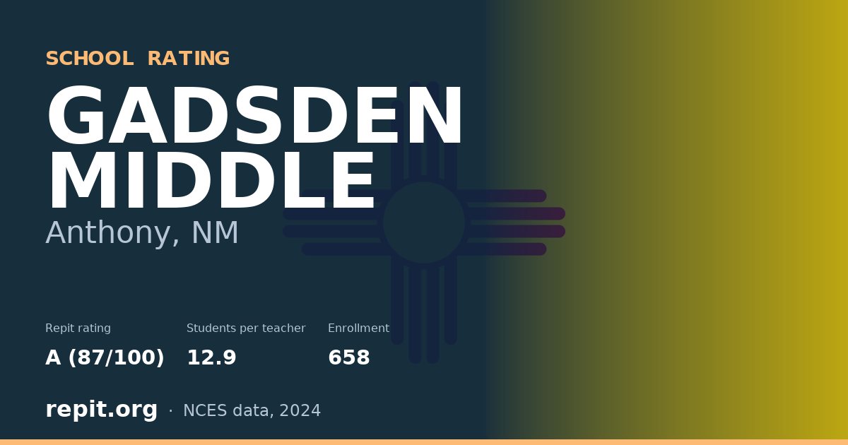GADSDEN MIDDLE, Anthony, NM — Repit school rating A (87/100)