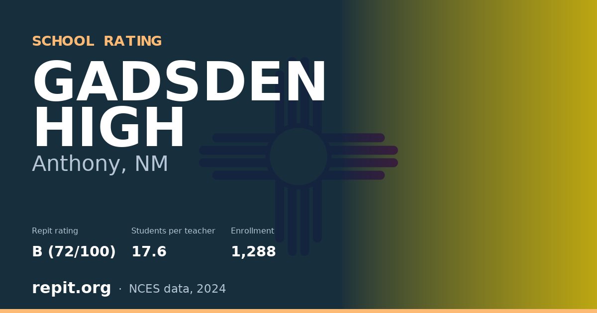 GADSDEN HIGH, Anthony, NM — Repit school rating B (72/100)