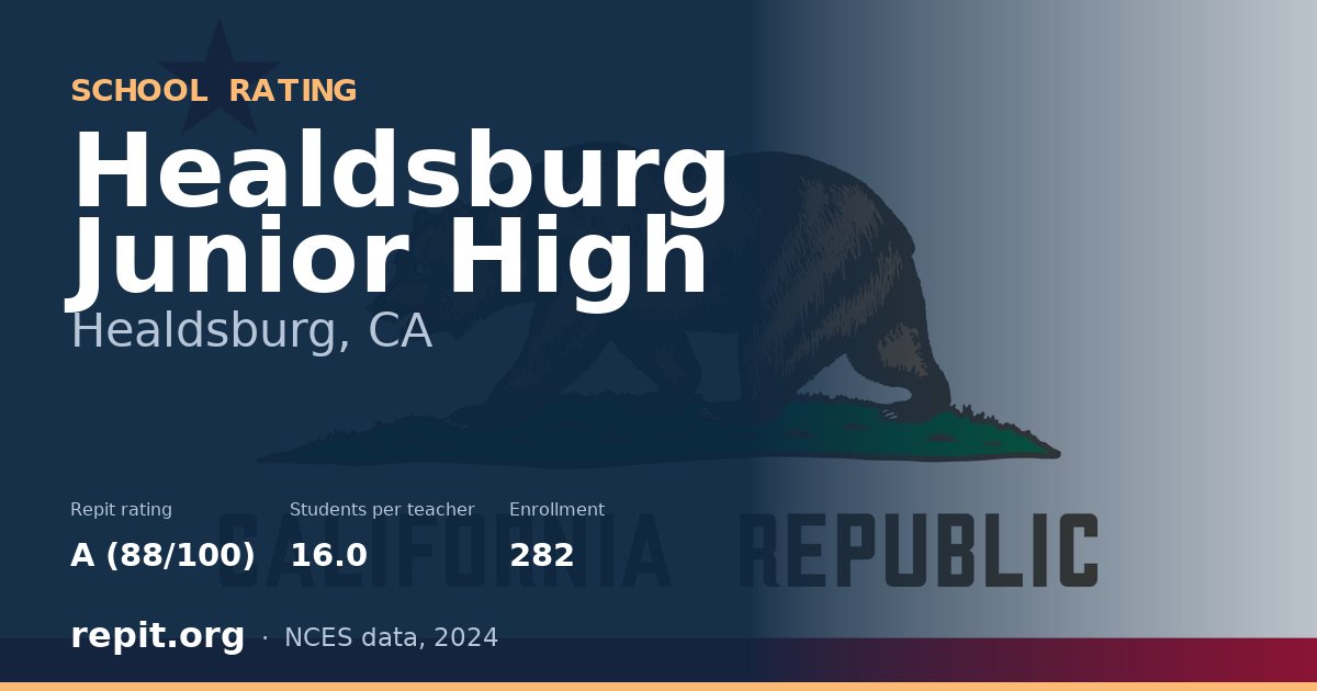 Healdsburg Junior High, Healdsburg, CA — Repit school rating A (88/100)