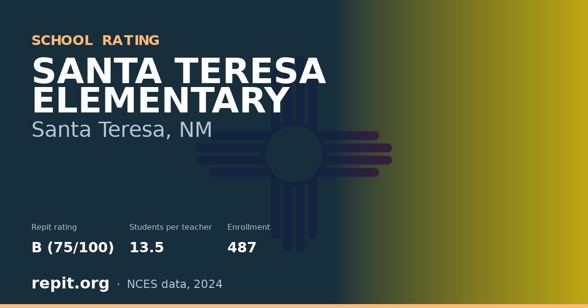 SANTA TERESA ELEMENTARY, Santa Teresa, NM — Repit school rating B (75/100)
