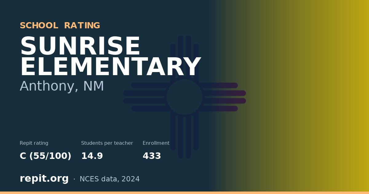 SUNRISE ELEMENTARY, Anthony, NM — Repit school rating C (55/100)