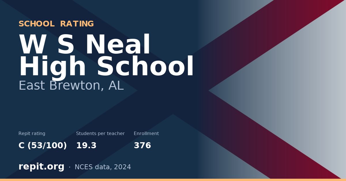 W S Neal High School, East Brewton, AL — Repit school rating C (53/100)